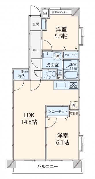 ～スカイツリーを眺めながら～